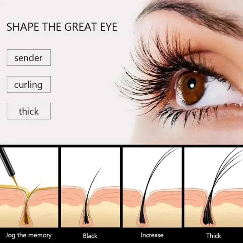 Snelle Groei Behandeling Wimpe - Lash Serum Growth recensie en prijs