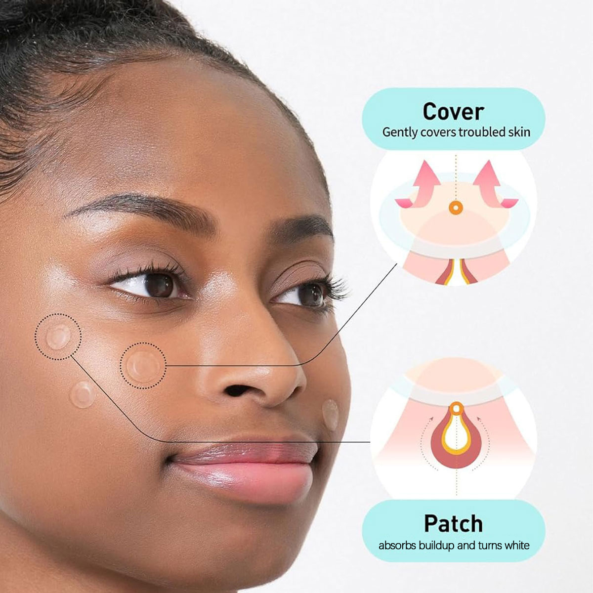 Olive Young Care Plus Spot Cov - Beauty Makeup & D Anime Studio recensie en prijs
