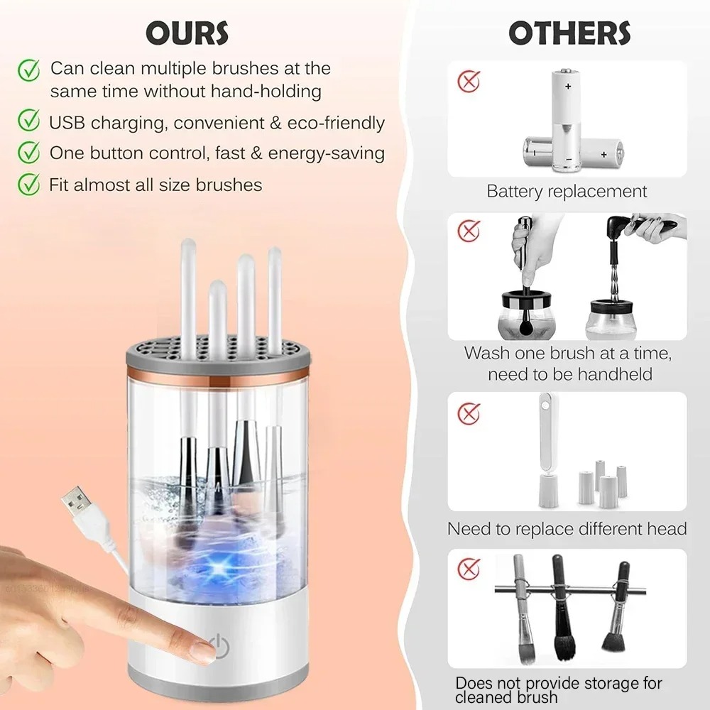 Draagbare USB-aansluitbare ele - Beauty Makeup Products recensie en prijs